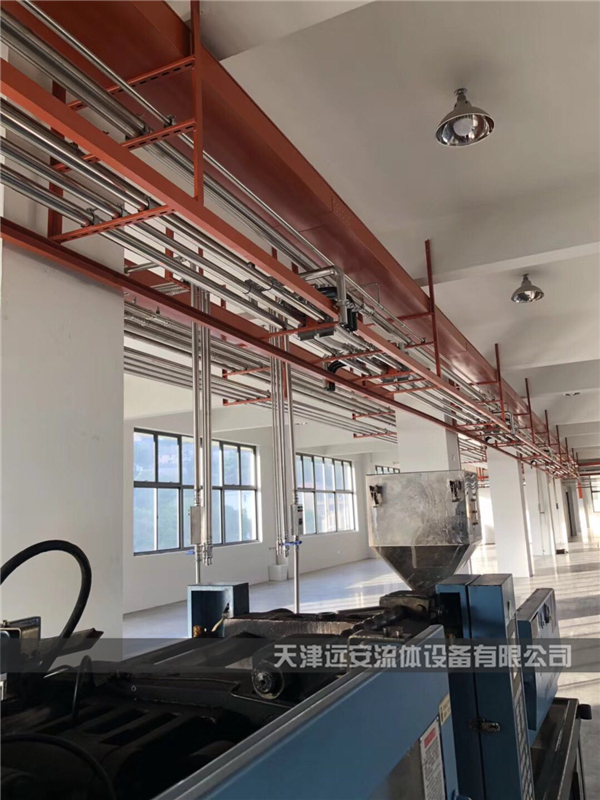 洁净管道技术